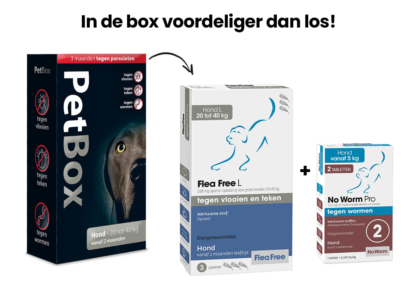 PetBox voor honden - Emax.nl