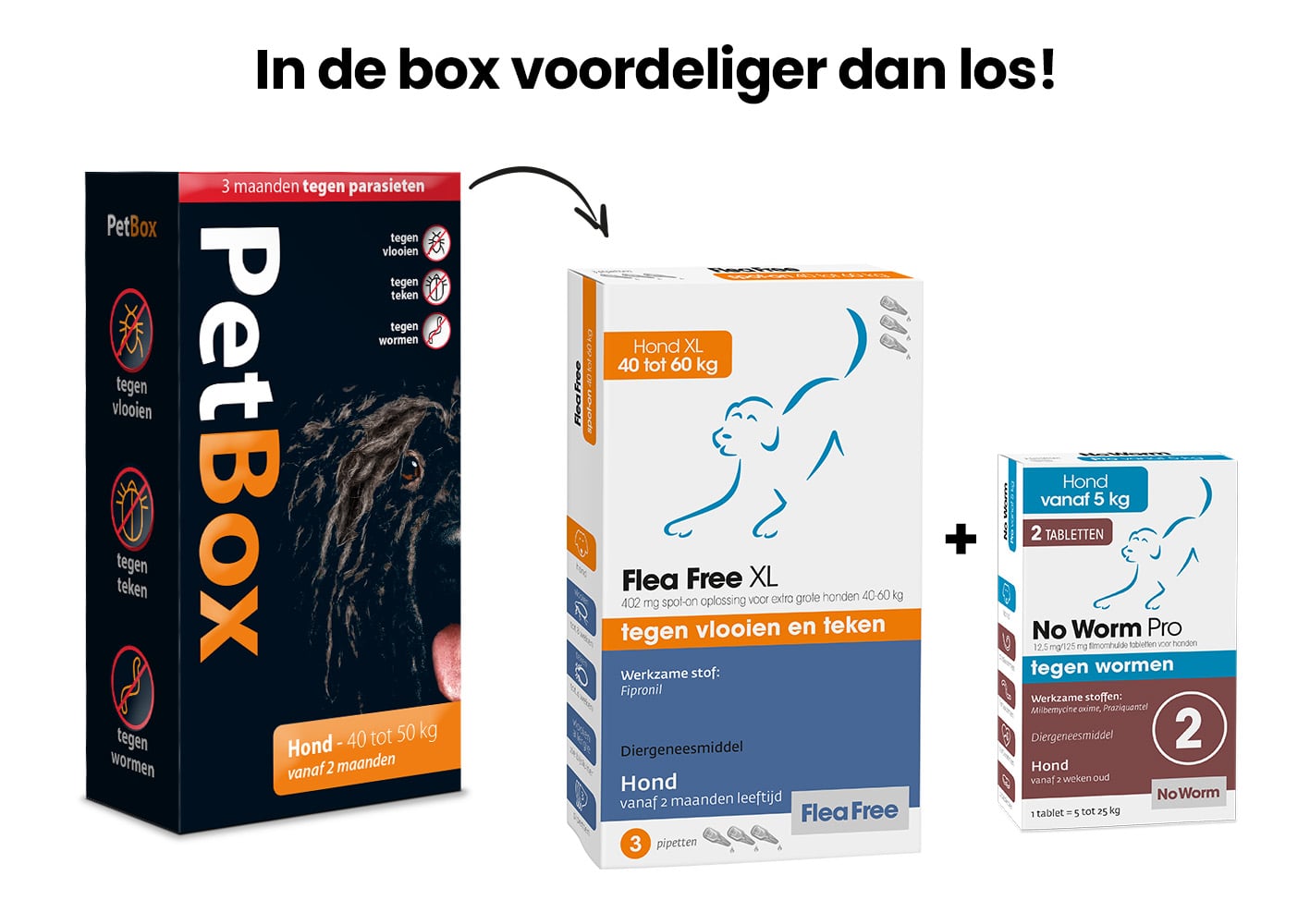 PetBox voor honden - Emax.nl