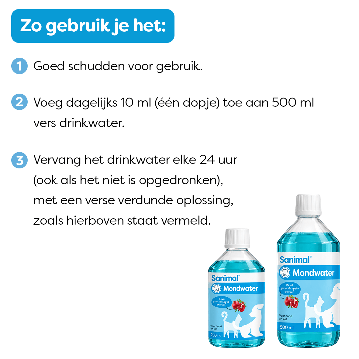 Sanimal Mondwater voor honden en katten - Emax.nl