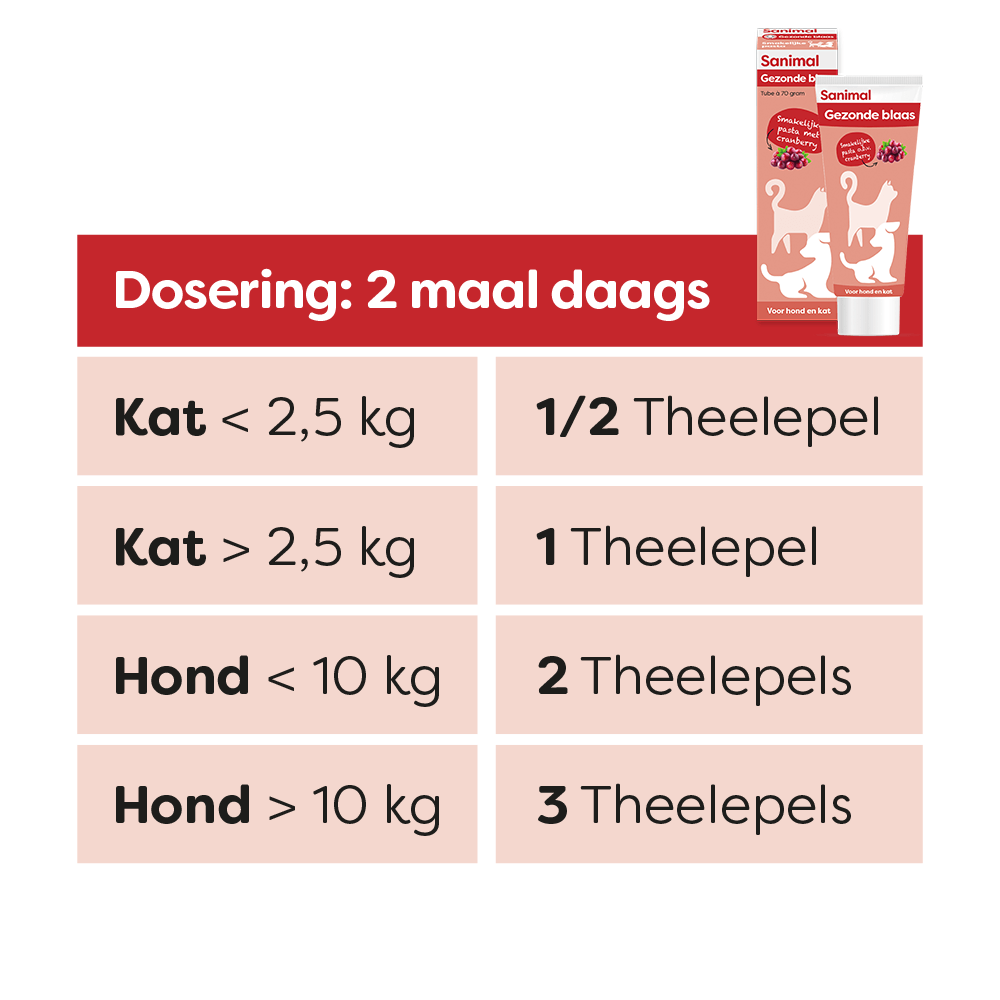 Sanimal Gezonde Blaas pasta voor honden en katten - www.emax.nl